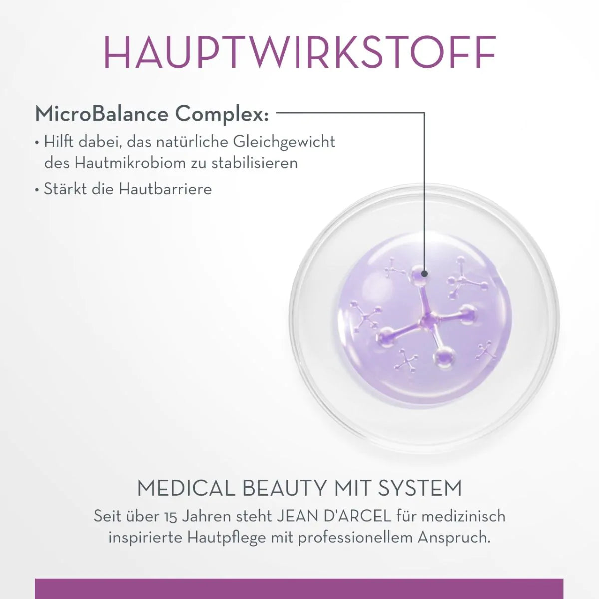 MICROBIOME BALANCE - CALMING CONCENTRATE - ARCELMED PROBALANCE