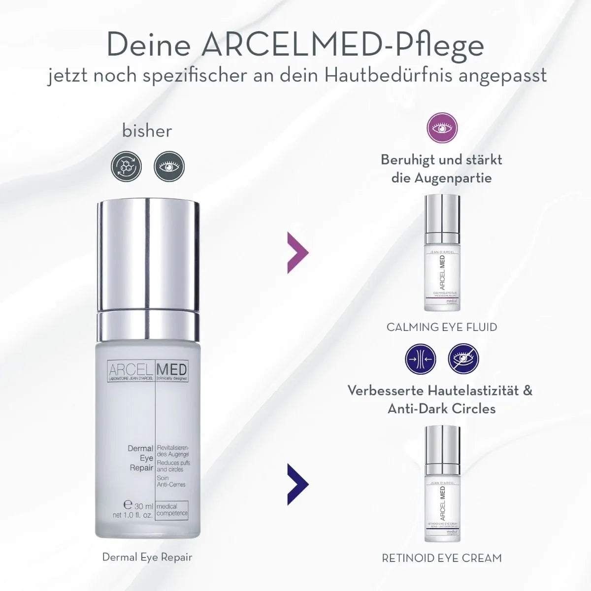 MICROBIOME BALANCE - CALMING EYE FLUID - ARCELMED PROBALANCE