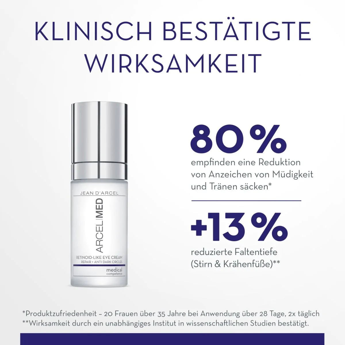 REPAIR + ANTI DARK CIRCLES - RETINOID-LIKE EYE CREAM - ARCELMED PROLIFT