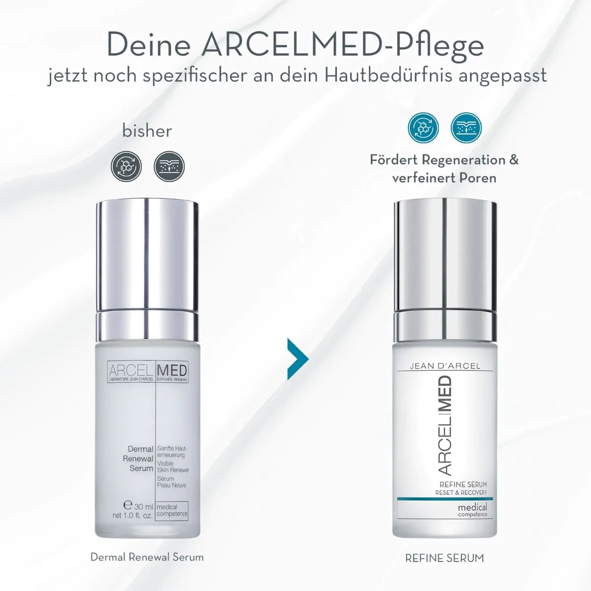 RESET & RECOVERY - REFINE SERUM - ARCELMED PRORENEW