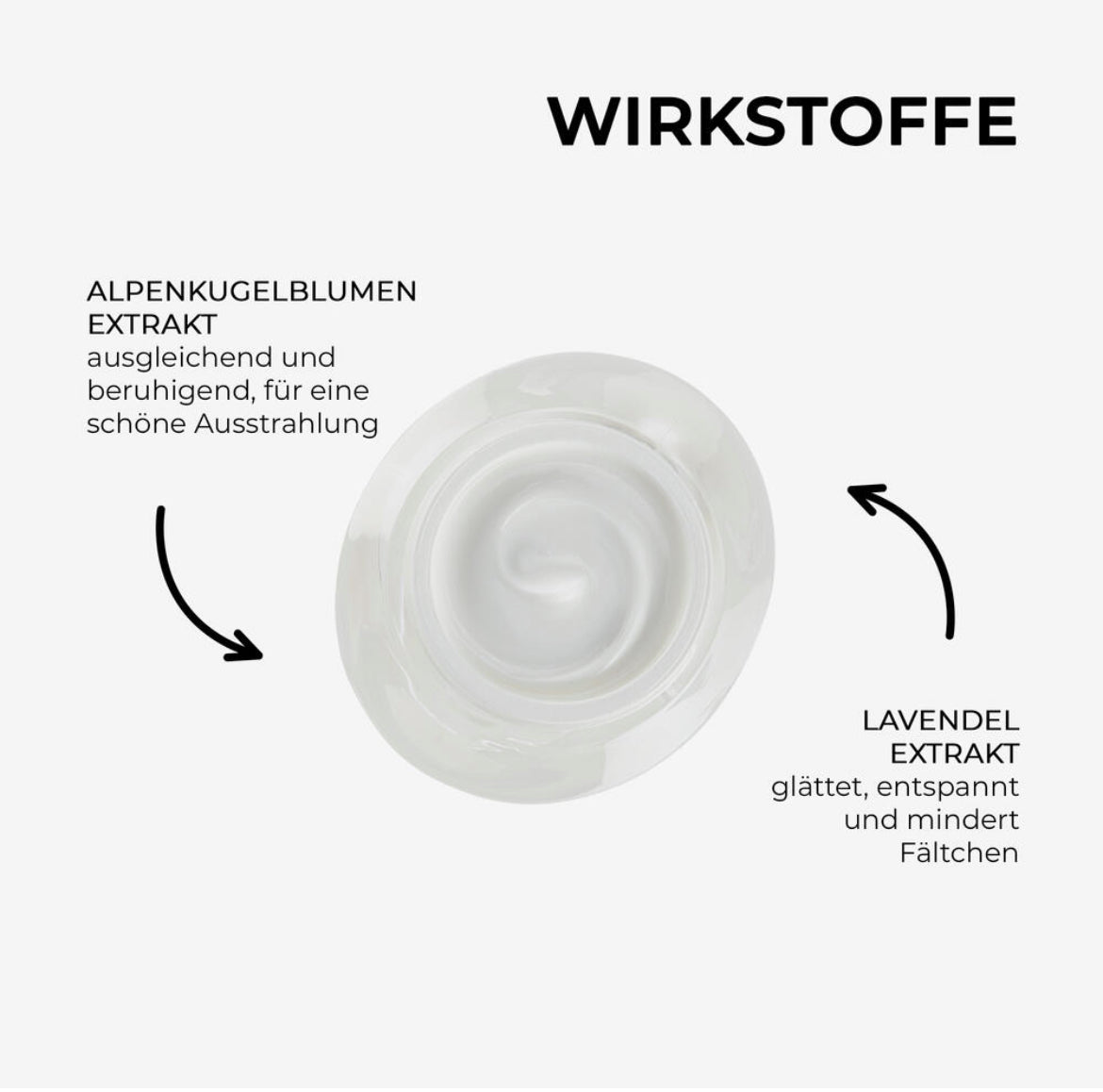 Sensitive Anti-Aging