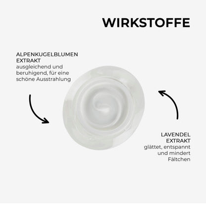 Sensitive Anti-Aging