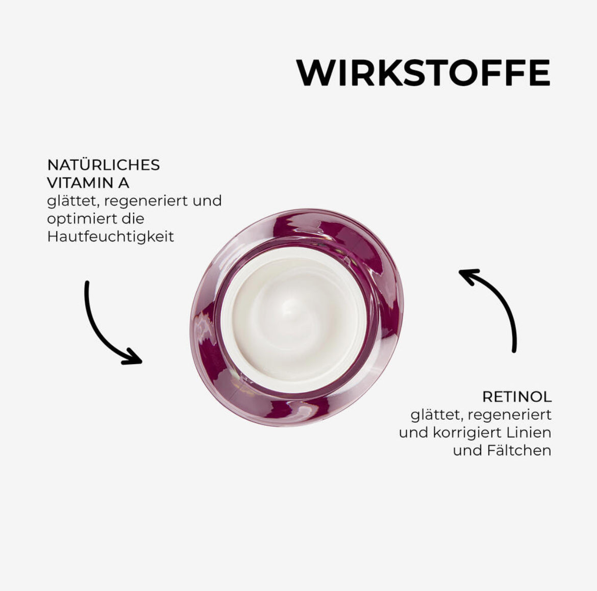 Retinol Cream