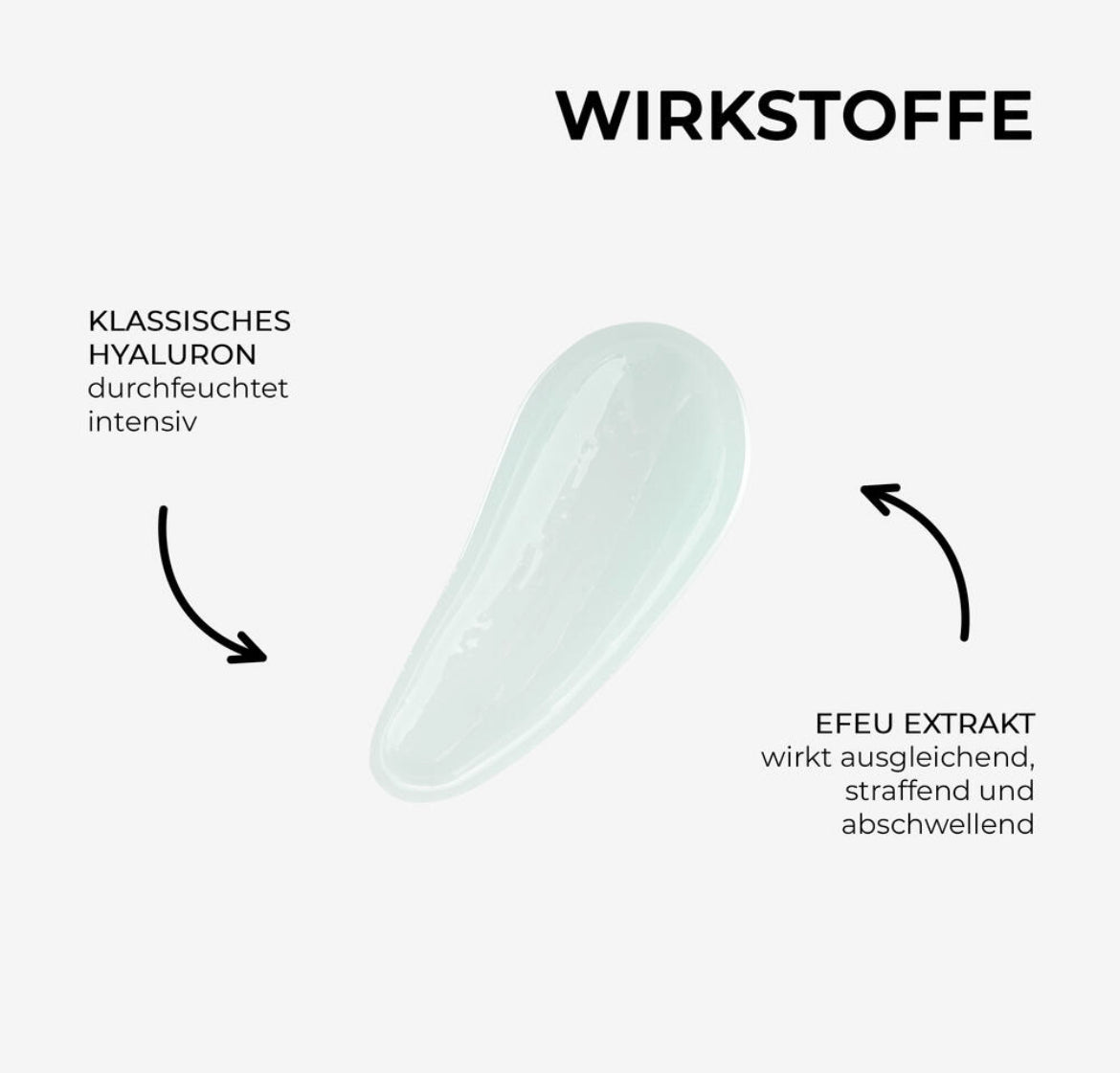 Eye Contour Gel