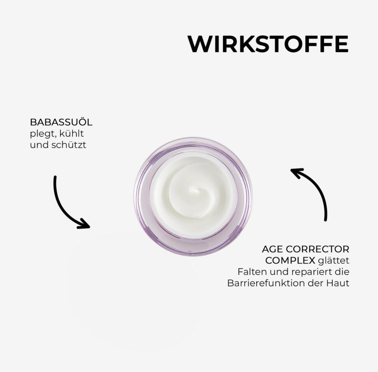 NUTRI SENSATION - Revitalizer - Regeneriert, strafft, belebt