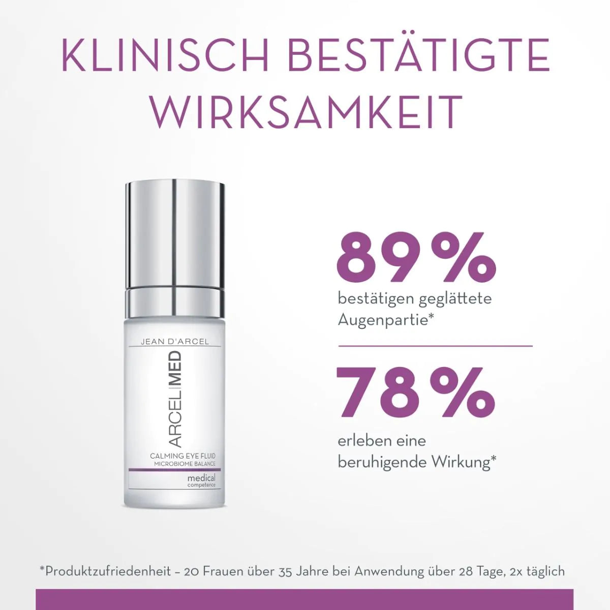 MICROBIOME BALANCE - CALMING EYE FLUID - ARCELMED PROBALANCE