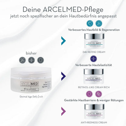 MICROBIOME BALANCE & COUPEROSE - ANTI-REDNESS CREAM - ARCELMED PROBALANCE