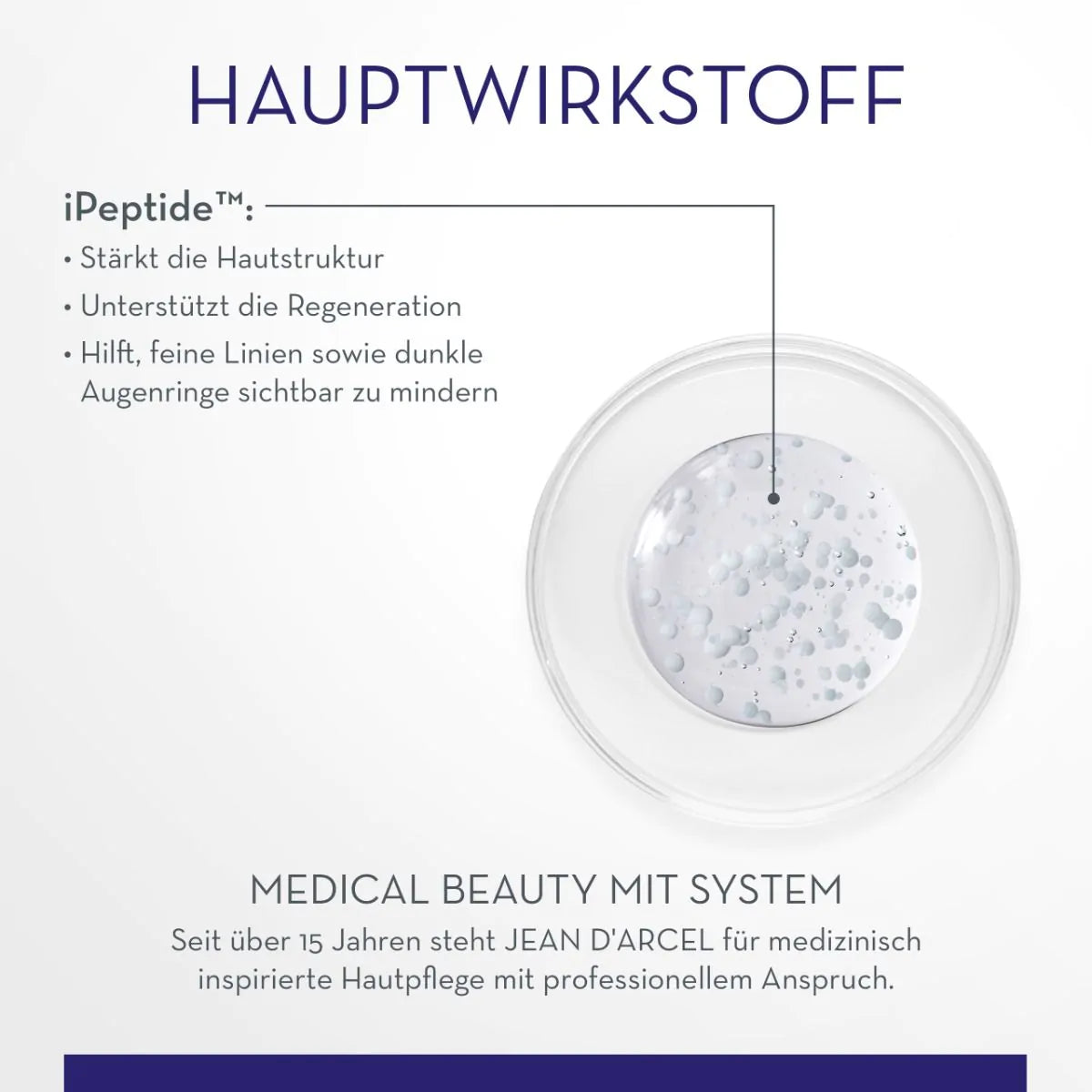 REPAIR + ANTI DARK CIRCLES - RETINOID-LIKE EYE CREAM - ARCELMED PROLIFT