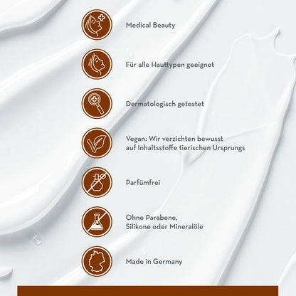 PROCLEANSING - BLEMISH CONTROL - CLARIFYING CLEANSING MILK