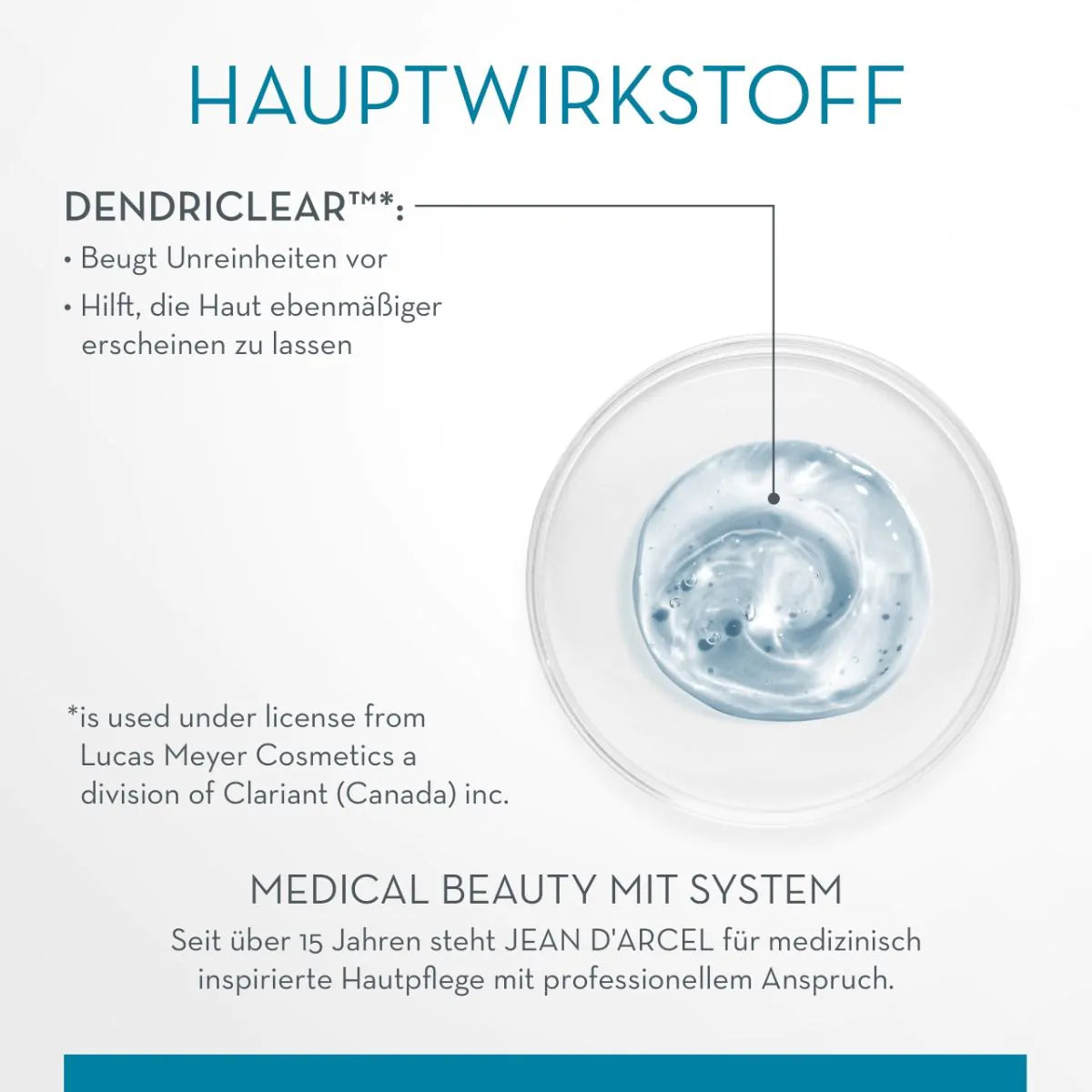 RESET & RECOVERY - REFINE SERUM - ARCELMED PRORENEW